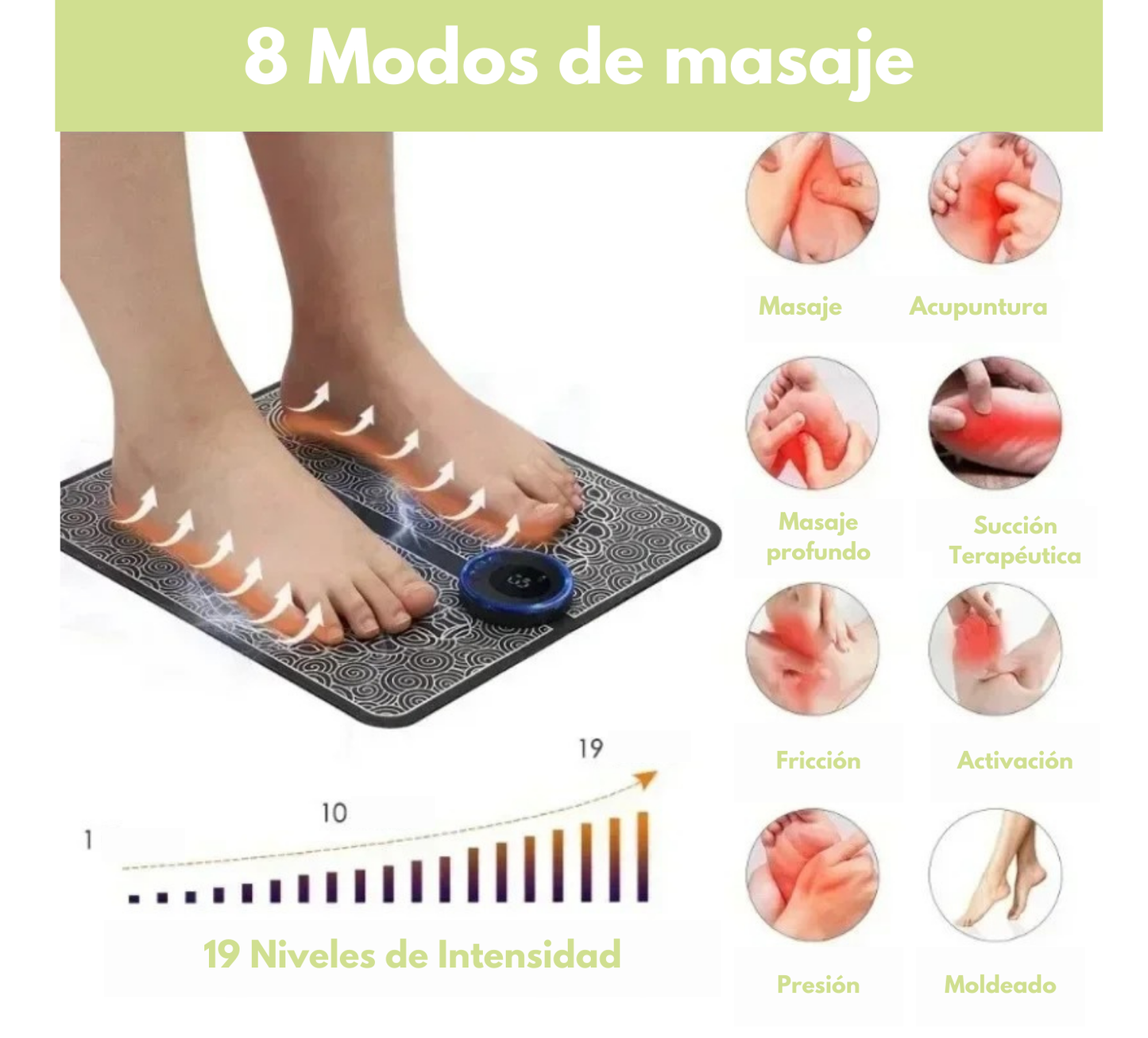 Masajeador de Pies NEMS - Para un Alivio Del Dolor de Pies